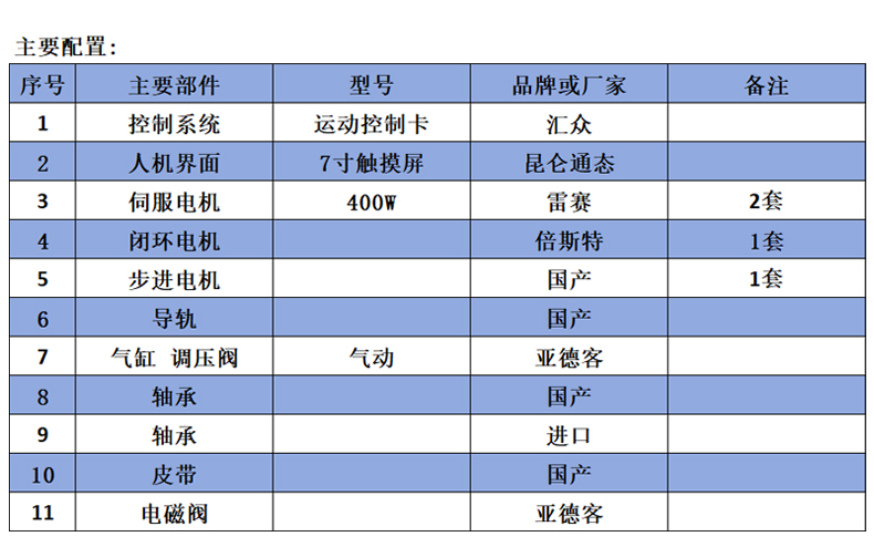 全數(shù)字智能絞線機_03